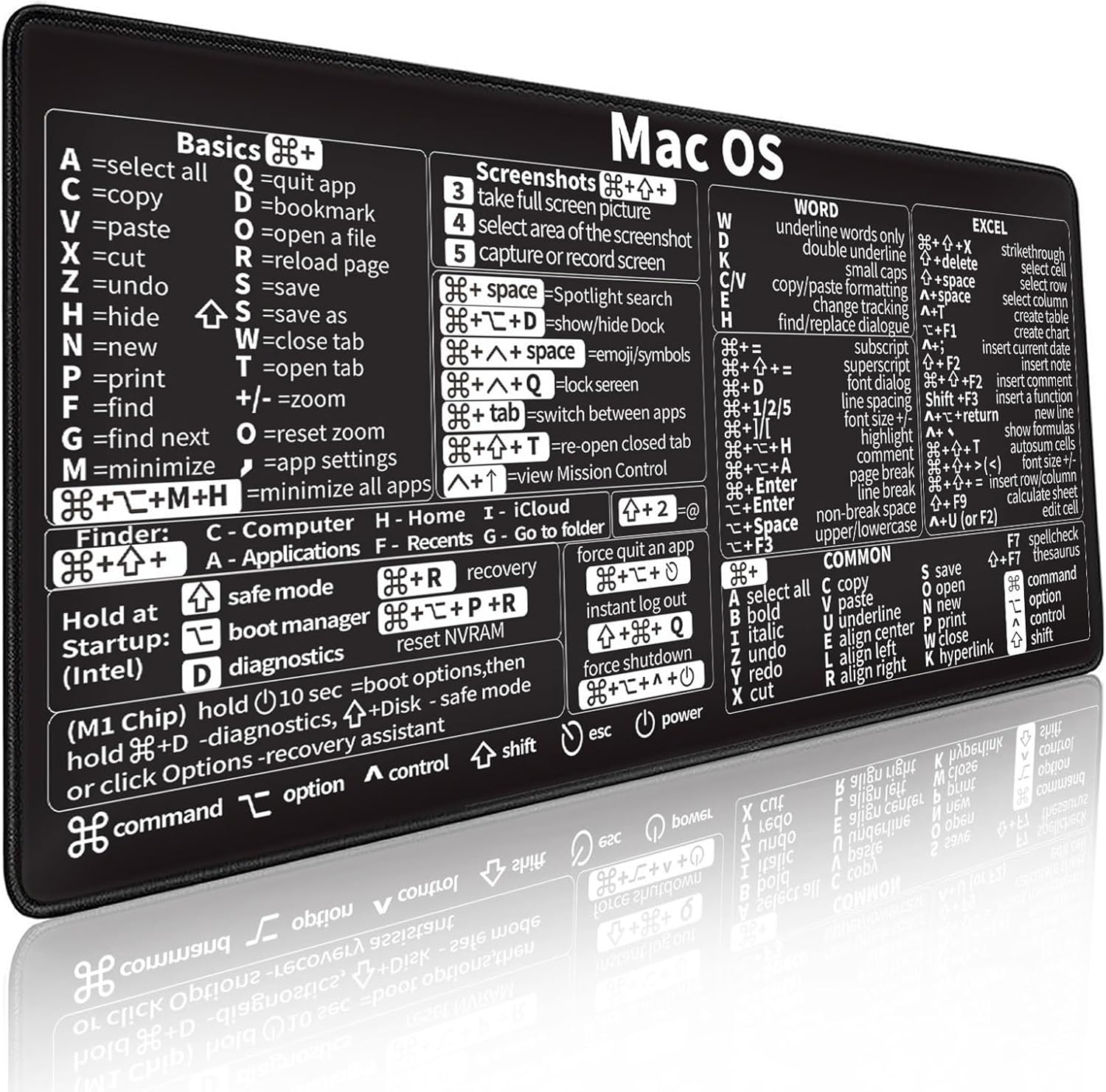 Desk Setup Mac - Mac OS Kısayolları, Word/Excel (Mac için)