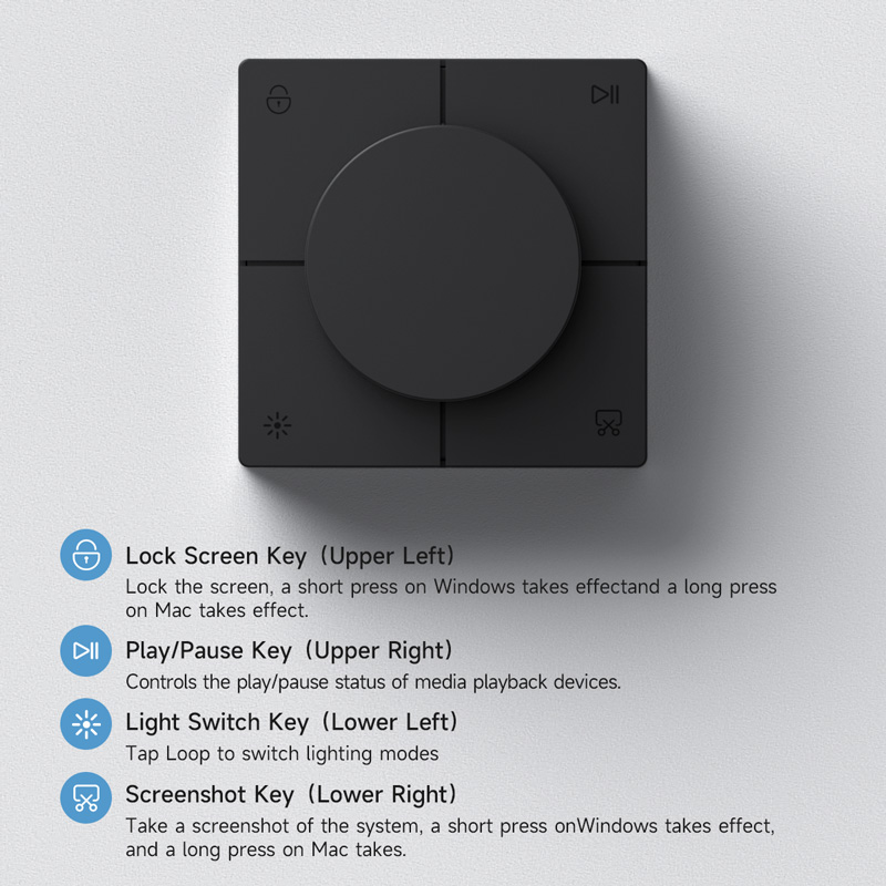 Hagibis Topuzu USB C Hub Kısay - Desk Setup Gadgets incelemesi ve fiyatı