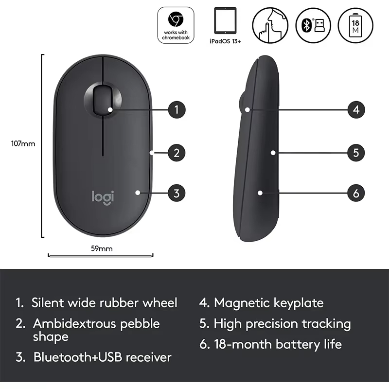 Logitech POP M350 Kawaii Masaü - Desk Setup Mac incelemesi ve fiyatı