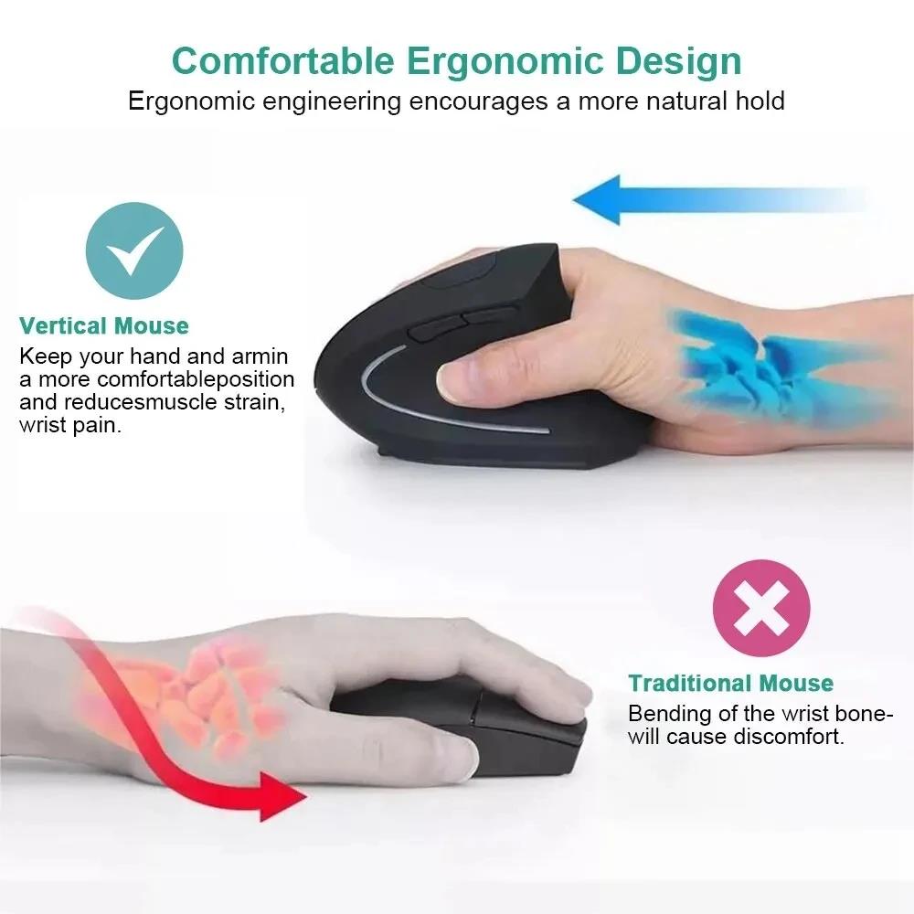 Ergonomik Kablosuz Fare 1600 D - Ergonomic Desk Setup Keyboard incelemesi ve fiyatı
