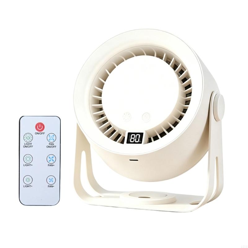 Led Fanı 3 Renk Kısılabilir Se - Fan Desk Small Usb incelemesi ve fiyatı