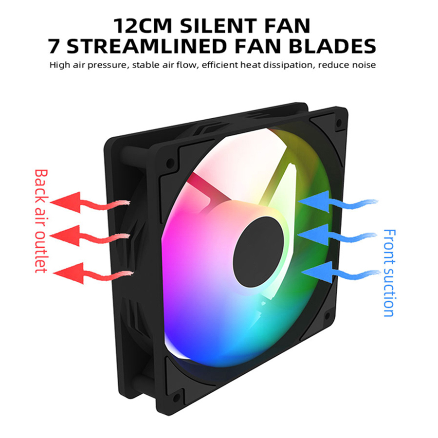 120mm PC Kasa Fanı 12 V RGB Dö - Desk Setup Lighting incelemesi ve fiyatı
