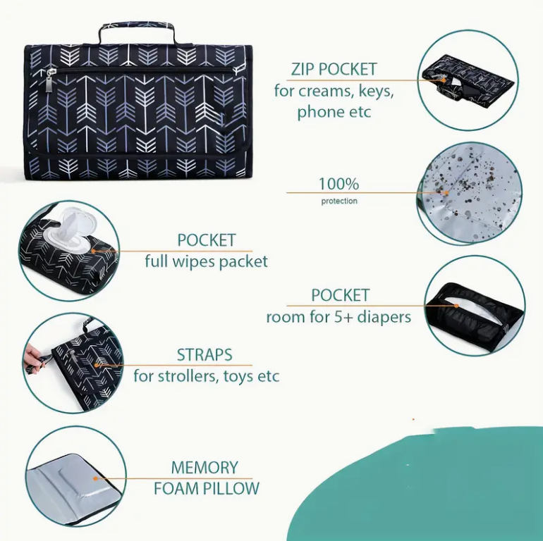 Bebek Bezi Çantası veya Alt De - Desk Setup Essentials incelemesi ve fiyatı