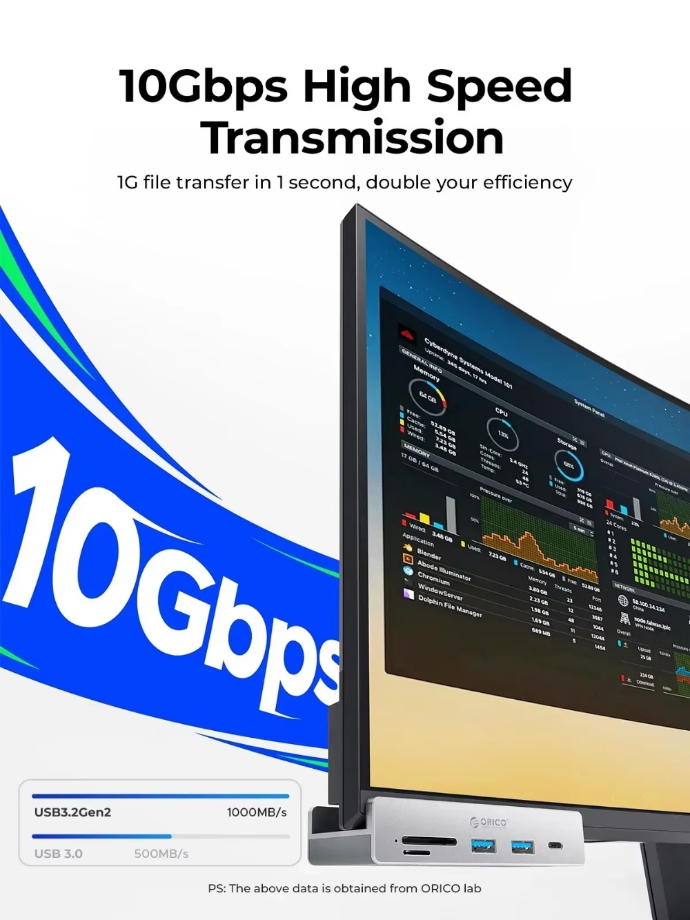 ORICO USB 3.2 HUB Güç Süper Yü - Desk Setup Gadgets incelemesi ve fiyatı